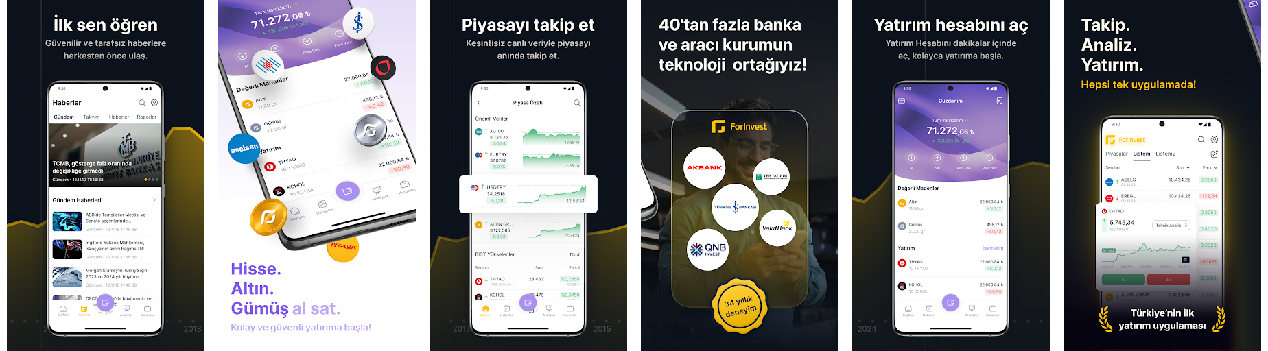 ForInvest App Screenshots